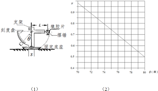 魔方格