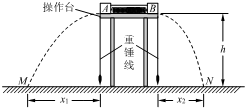 魔方格