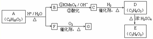 魔方格