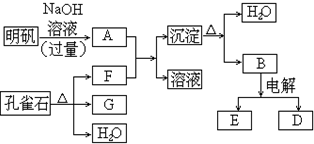 魔方格