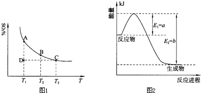 魔方格