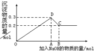 魔方格