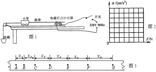 魔方格