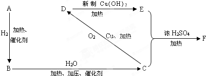 魔方格