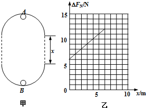 魔方格