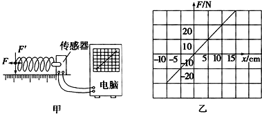 魔方格