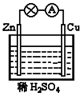 魔方格