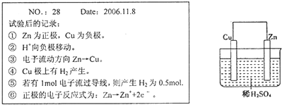 魔方格