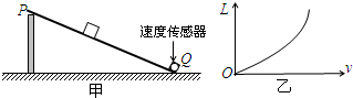 魔方格