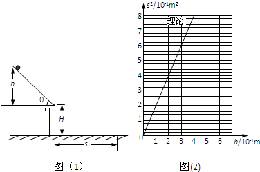 魔方格