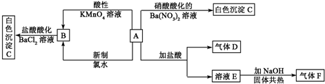 魔方格