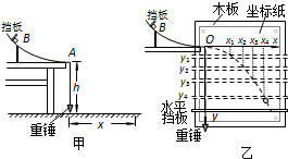 魔方格