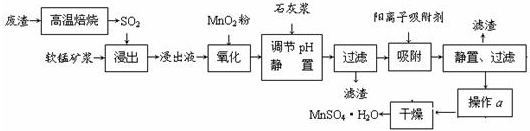 魔方格