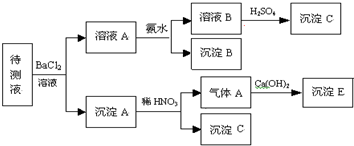 魔方格