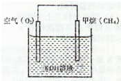 魔方格