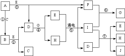 魔方格