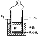 魔方格