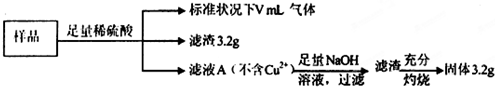 魔方格