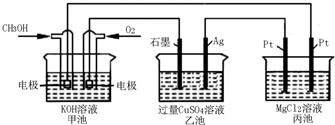 魔方格