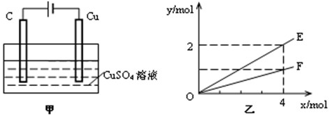 魔方格