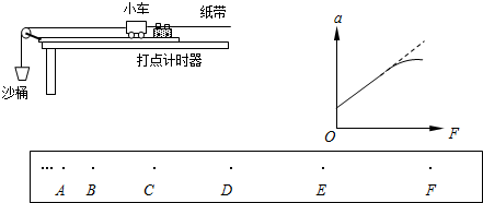 魔方格