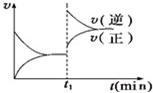 魔方格