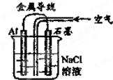 魔方格