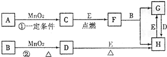 魔方格