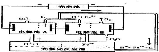 魔方格