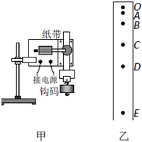 魔方格