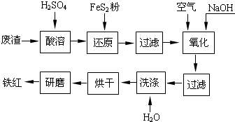 魔方格