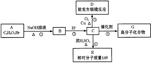 魔方格