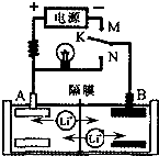 魔方格