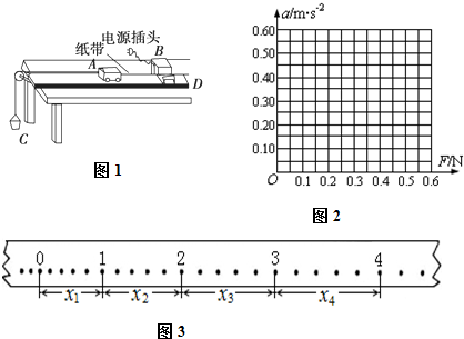 魔方格