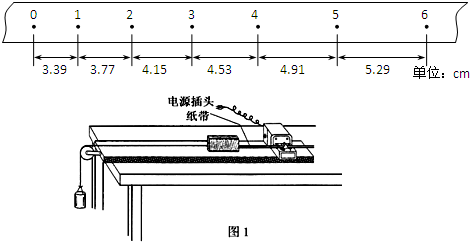 魔方格