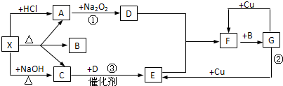 魔方格