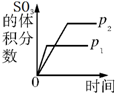 魔方格