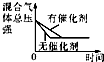 魔方格