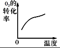 魔方格