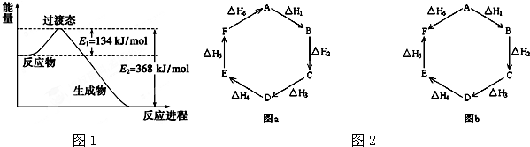 魔方格