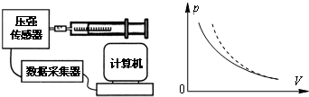 魔方格