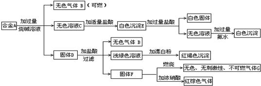 魔方格