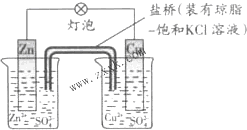 魔方格