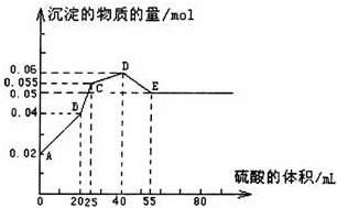 魔方格