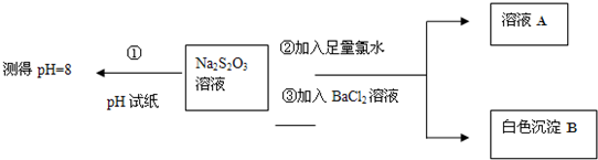 魔方格