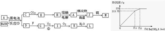 魔方格