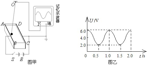 魔方格