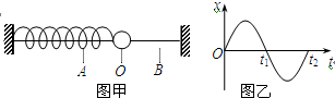 魔方格