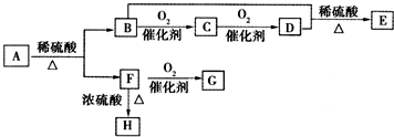 魔方格