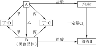 魔方格